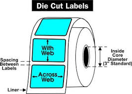 Die Cutting Label