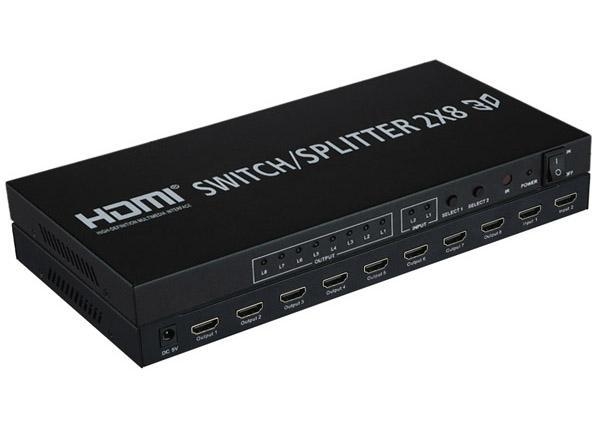 HDMI Splitter and Switcher